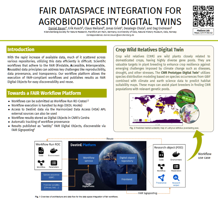 FAIR Workflow Platform